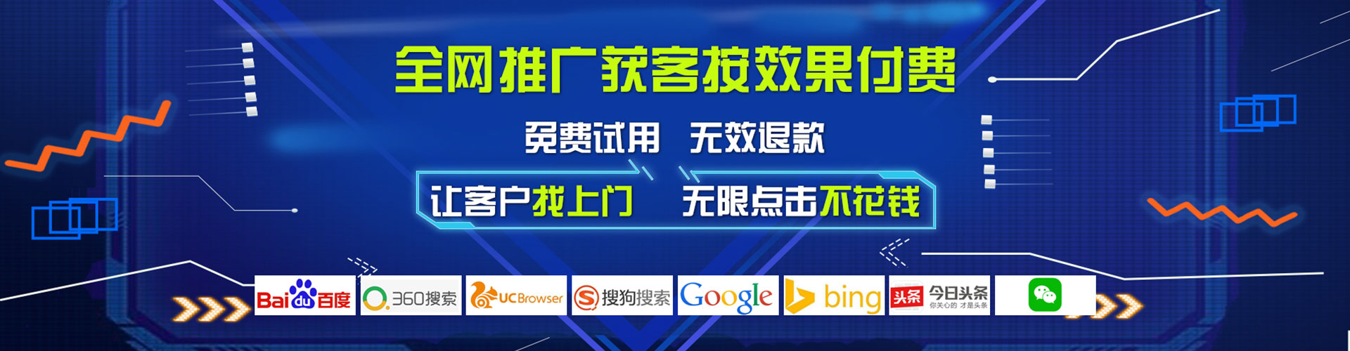 天心信息流代运营